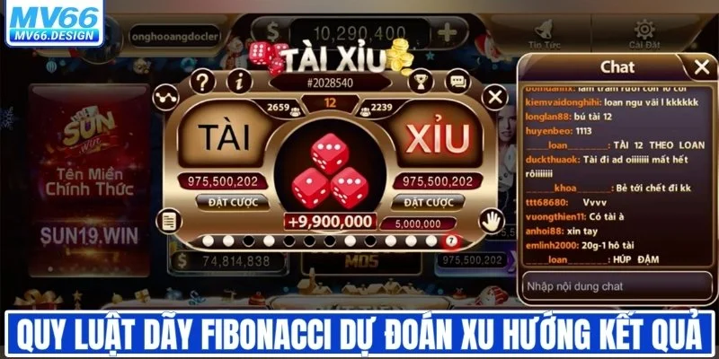 Quy luật dãy Fibonacci dự đoán xu hướng kết quả